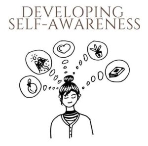 self awareness clipart